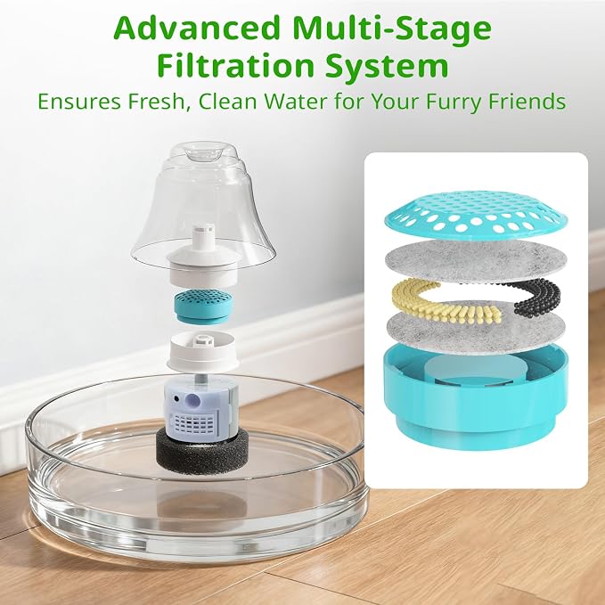 Glass Cat and Dog Water Fountain 90oz/2.7L, Automatic Pet Water Dispenser with Quiet Pump, Drinking Fountain for Cats and Small Dogs, Easy to Clean - Image 6