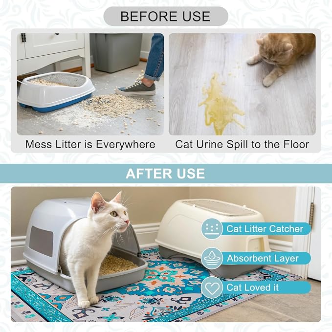 BEAUTYZOO Cat Litter Mat Litter Trapping Mat, 32"x 45" Large Litter Box Mat, Waterproof Kitty Litter Mat, Non-Slip Litter Rug Mats Pads for Floor Scatter Control, Soft on Paws & Easy to Clean, Blue - Image 3