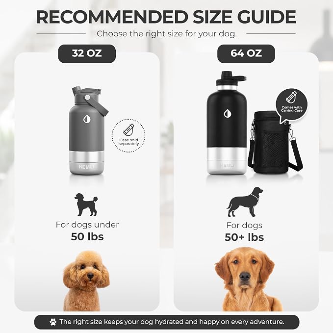 32 oz. Dog Water Bottle, Insulated Dog Travel Water Bottle, Stainless Steel Pet Water Bottle Dispenser Portable Food and Water Bowl for Dogs for Walking Dog Canteen Travel Kit - Image 4