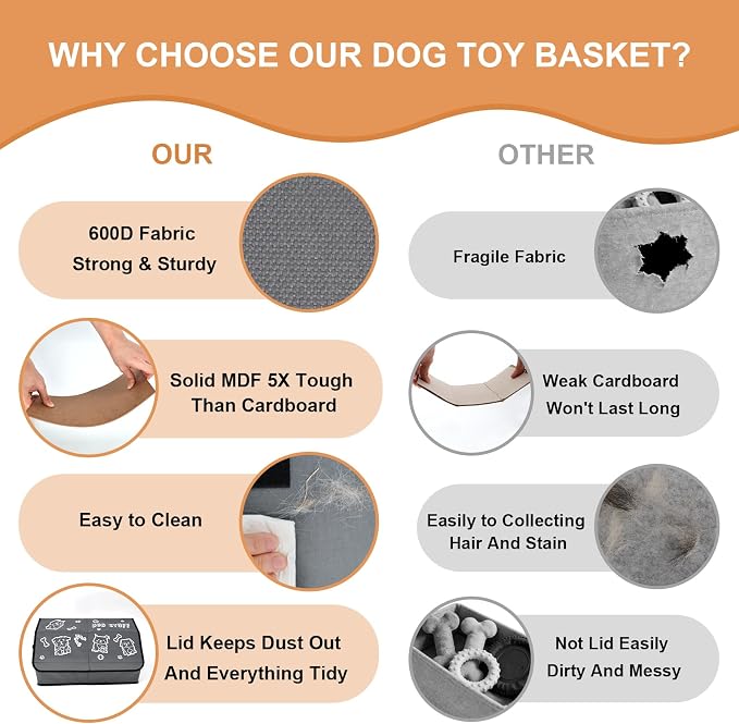 Dog Toy Box with Lid and Removable Divider, 19" Collapsible Toy basket and Handle，600D Fabric Cute Puppy Organizer for Pet Toys and Accessories - Grey - 1pcs - Image 4