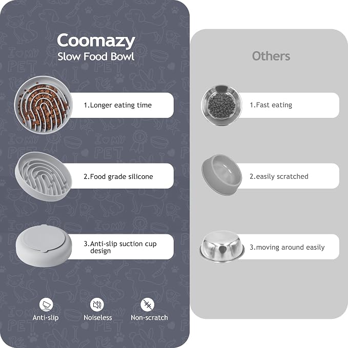 Coomazy Slow Feeder Dog Bowls, Silicone Anti Choking Puzzle Dog Food Bowl | Interactive Pet Slow Eating Bowl,Prevent Overeating Keeps Dogs Busy,for small and large dogs - Image 2