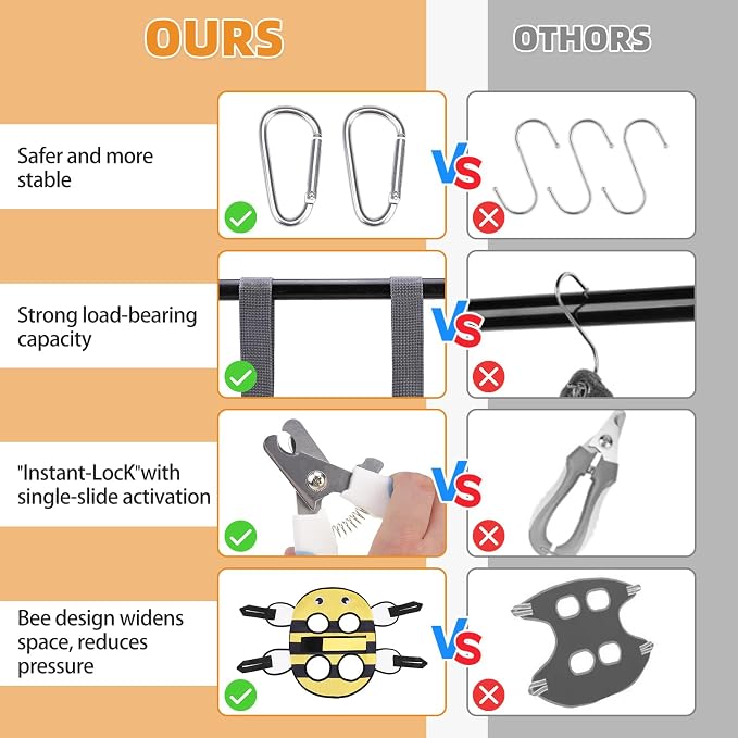 Dog Grooming Hammock for Small Dogs Cats, Cute Bee Design Dog Hanging Harness for Nail Trimming/Clipping, Pet Sling with Grooming Kit and Thick Neck Support & Strap Restraint Claw Care, M - Image 7