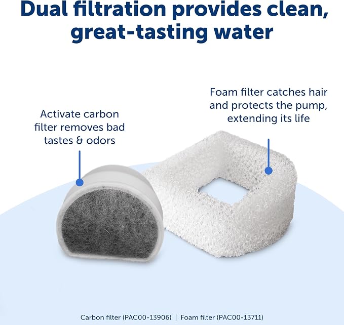 PetSafe Oasys Pet Fountain, 2 Gallon (256 oz), Cats, Dogs & Multi-Pet Homes | Adjustable Water Flow, Whisker-Friendly Tray, Dishwasher-Safe, Replaceable Carbon & Foam Filters Included - Image 5