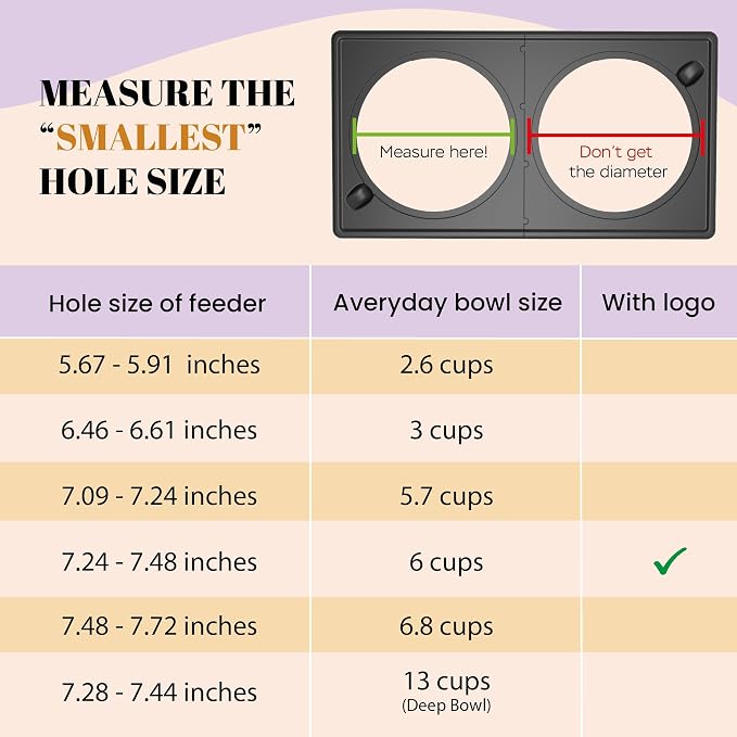 AVERYDAY 21oz Stainless Steel Dog Bowls Set, 2 Pack for Replacement Dogs Bowl Stand, 2.6 Cups Metal Dog Bowls, 5 Inch Small Dogs Water Bowl for Raised Feeder with Opening 5.67-5.91" - Image 5