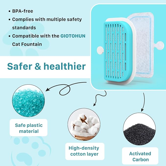 GIOTOHUN Cat Water Fountain Filter: 24 Filters - 12 Pieces Filters + 12 Pieces Sponges for Cat Fountain - Pet Water Fountain Filter Replacement for Pet Dispenser H1 (67oz/2L) - Image 9