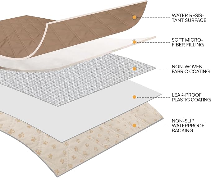 Luciphia Waterproof Couch Cover for Dogs, Non-Slip Pet Sofa Protector | Non-slip waterproof couch cover scratch-resistant machine washable protects sofa bed, Light Brown, 40" x 50" - Image 6
