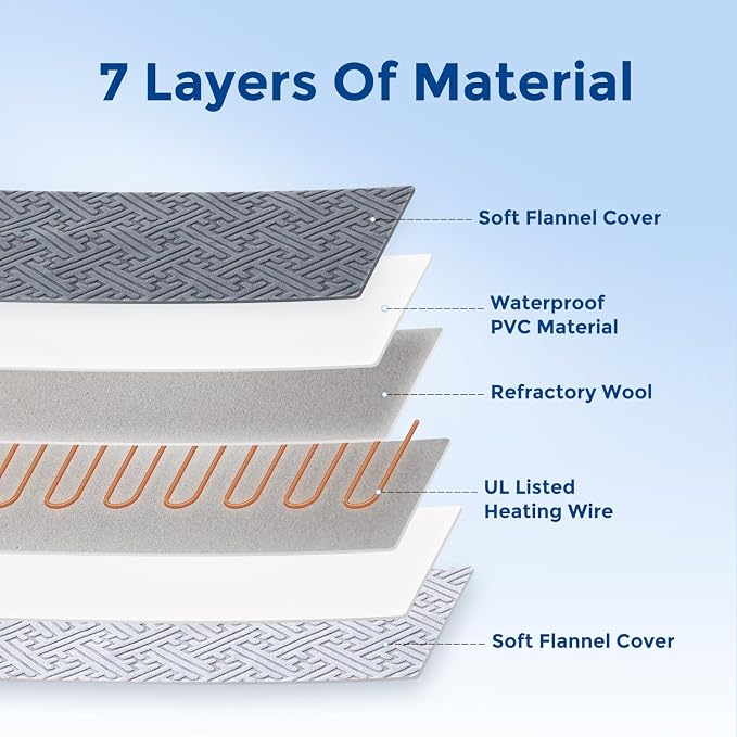 ZOMISIA Heated Cat House for Indoor Cats - Large Cat Warming Bed for Winter with Fluffy Ball Hanging and Adjustable Heating Pad, Foldable Cat Hideaway,23x16.5x13 inches, Navy Blue - Image 3