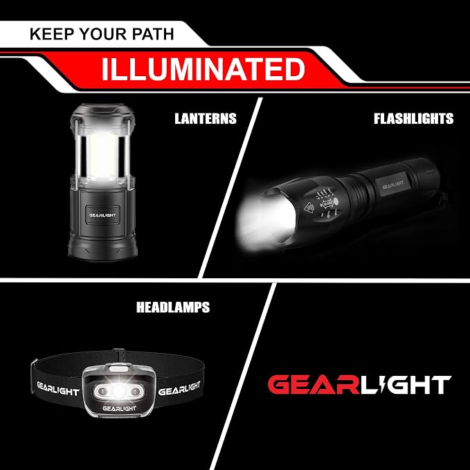 Bike Lights for Night Riding, USB Rechargeable Front and Back Lights, LED Bicycle Headlight and Tail Light Set, Water Resistant Bike Lights Rechargeable for Mountain Bikes, Kids Bike Light, MTB Light - Image 9