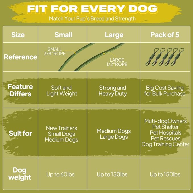 Fida Durable Slip Lead Dog Leash, 6 FT x 3/8" Dog Training Leash, Green | For Small Dogs and Puppies, Comfort Heavy Duty Rope Slip Leash, Highly Reflective for Night Safety, No Pull Pet Loop Leash - Image 9