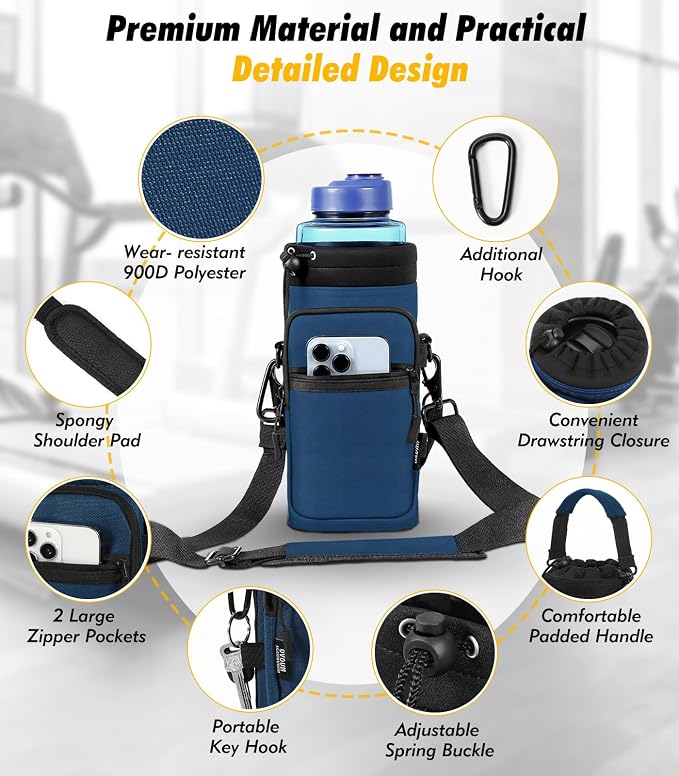 Nuovoware Magnetic Gym Bag, 40oz, Water Bottle Carrier Holder, Indigo | Adjustable Shoulder Strap, Magnets Magnetic Gym Bag, Bottle Pouch Sling, 2 Pocket, Neoprene Organizer Sleeve - Image 3