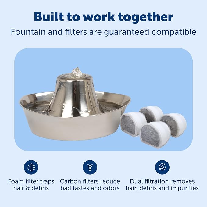 Seaside Stainless Cat & Dog Fountain with 4-Pack of Carbon Filters | 60 Oz Capacity with Extra Carbon Filters, Triple-Filter Operation, 360-Degree Flow, Rust-Resistant Stainless Steel - Image 3