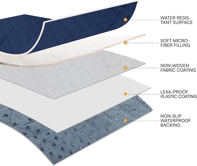 Luciphia Waterproof Couch Cover for Dogs, Non-Slip Pet Sofa Protector | Non-slip waterproof couch cover scratch-resistant machine washable protects sofa bed from spills fur, Navy Blue, 40" x 50" - Image 6