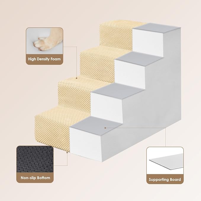 EHEYCIGA Dog Stairs for Bed 18" H, Dog 4-Steps for High Bed, Graige | Pet Steps for Small Dogs and Cats, Non-Slip Balanced Pet Ramp Indoor - Image 3