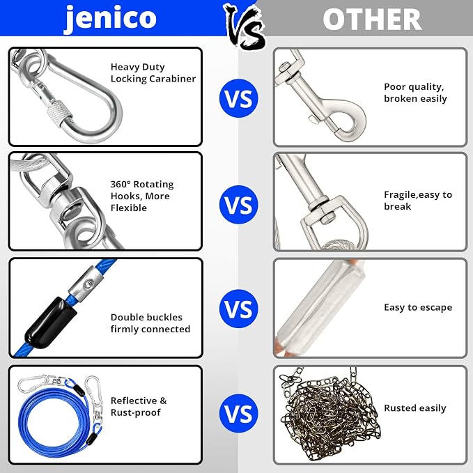 jenico Dog Tie Out Cable: 25 ft Dog Leads for Yard Heavy Duty | Dog Chain Leash for Small Large Dogs Up to 500 lbs - Outdoor Dog Runner Tether for Yard Camping Backyard - Image 5