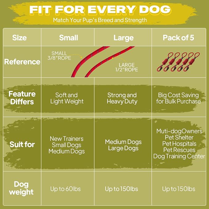 Fida Durable Slip Lead Dog Leash, 4 FT x 1/2" Dog Training Leash, Red - Image 8