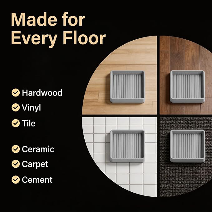 Yelanon Furniture Coasters,4 Pcs 4” Furniture Caster Cups - Non Slip Pads Hardwood Floors - Non Skid Furniture Grippers, Rubber Furniture Feet, Anti Slide Floor Protector for Bed Couch Stoppers - Image 3