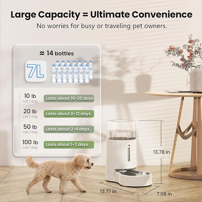 CZPET Dog Water Bowl Dispenser 7L, Wider Mouth Gravity Refilling (White) | With Stainless Steel Bowl Gravity Waterer, Large Capacity and Drinking Area Noise-Free for Pets - Image 4