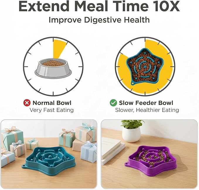 2 Pack Slow Feeder Dog Bowls, Turquoise & Purple, 1 Cup (350ml) Maze Puzzle Bowl for Puppies & Small Dogs, Slow Eating, Anti-Choking, Aid Digestion, Non-Slip, BPA-Free, Dishwasher Safe - Image 3