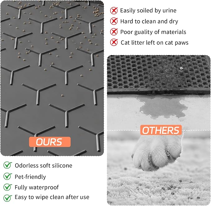 Bulkniu Silicone Cat Litter Mat, 22"x34", Raised Edge Waterproof, Dark Grey | Litter Trapping & Recycling, Easy to Clean, Non-Slip, Durable Safe & Odorless, Paw Friendly - Image 7