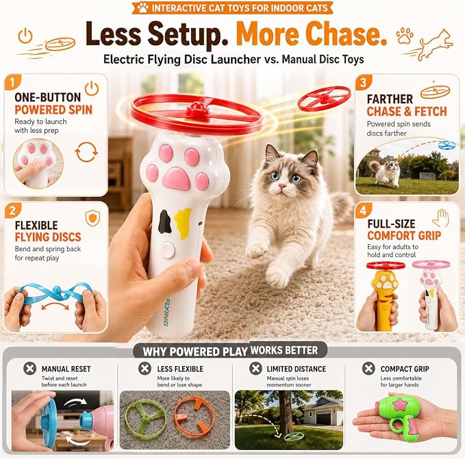 Cat Toy Launcher for Kitten Toys, Cat Toys Interactive, Automatic Cat Toy | Interactive Cat Toys for Indoor Cats, Cat Fetch Toy Launcher with 10 Discs, Cat Toys for Bored Indoor Adult Cats,Best Cat Toy - Image 2