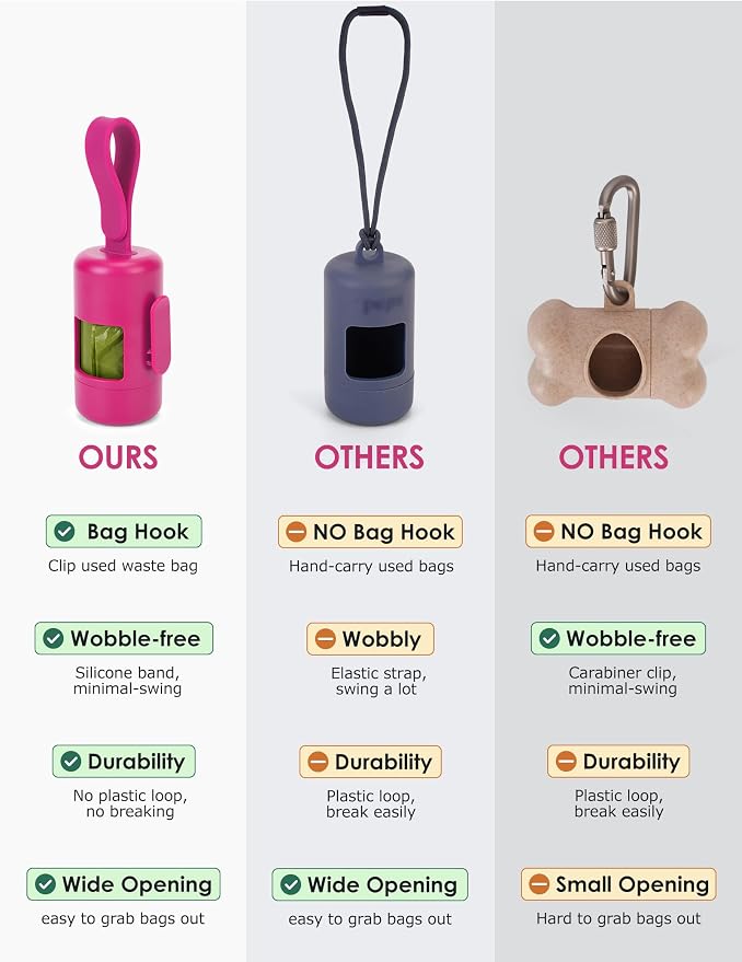 Gobeigo Dog Poop Bag Holder with Convenient Hook for Waste Bags(Hot Pink) | Silicone Strap Fits Any Leash, Large Opening for Easy Dispensing with 1 Bonus Roll of Waste Bags - Image 2