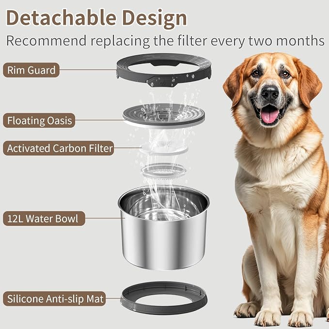 12L Dog Water Bowl No Spill 3.1 Gallon Super Large Capacity Stainless Steel No Splash Dog Bowls 405oz Slow Drinking Feeder with Non-Slip Base Pet Water Dispenser for Dogs - Image 4
