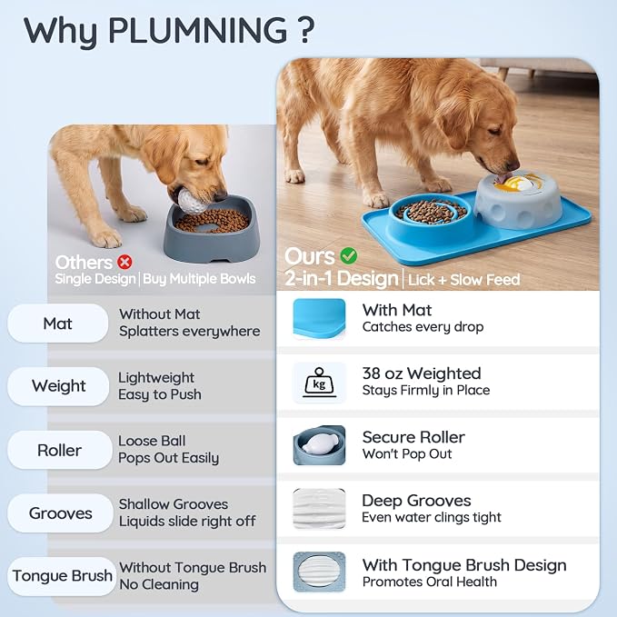 2-in-1 Slow Feeder Dog Bowls & Lick and Roll Bowl for Medium/Large Dogs | Rolling Lick Ball for Wet Food & Slow Feeder Bowl for Dry Kibble, Non-Slip Silicone Mat, BPA-Free, for Dogs Up to 150 lbs - Image 4