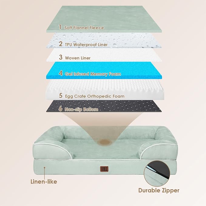 EHEYCIGA Orthopedic Large Dog Bed, Waterproof Memory Foam, Non-Slip Bottom, Sage Green, 36"L x 27"W x 6.5"Th | Non-Slip Bottom and Egg-Crate Memory Foam XL Dog Couch Bed with Washable Removable Cover, Sage Green - Image 5