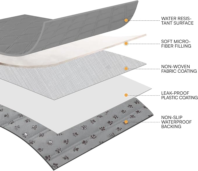 Luciphia Waterproof Couch Cover for Dogs, Non-Slip Pet Sofa Protector | Non-slip waterproof couch cover scratch-resistant machine washable protects sofa bed , Light Grey, 30" x 70" - Image 6