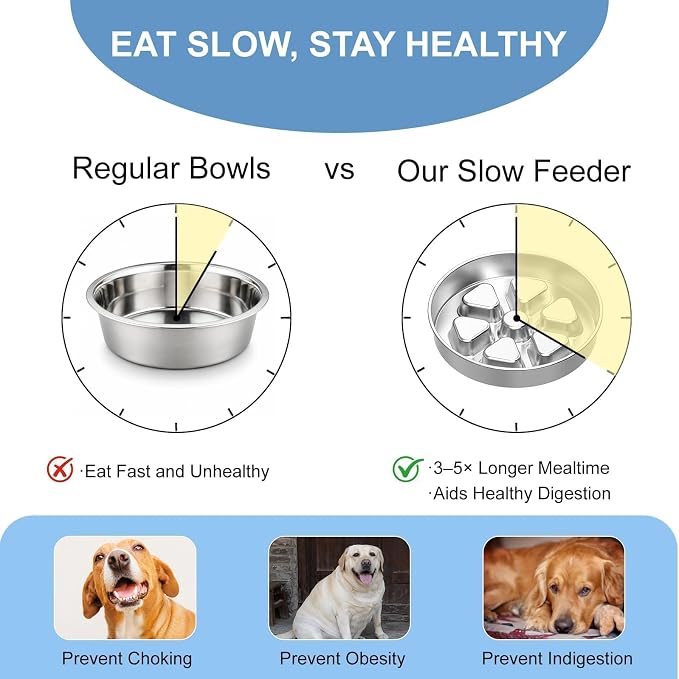 Kactoily Stainless Steel Slow Feeder Dog Bowls, 2.5-3 Cup Deep Maze Bowl for Medium & Large Dogs, Heavy Duty 304 Food-Grade Metal Dish with Non-Slip Base to Slow Down Eating - Image 3
