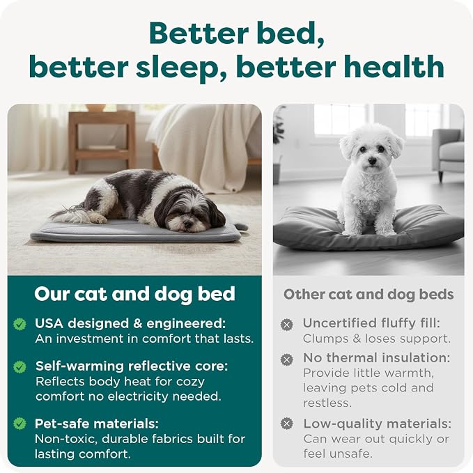 Furhaven ThermaNAP Self-Warming Cat Bed for Indoor Cats & Large/Medium Dogs, Washable & Reflects Body Heat - Quilted Faux Fur Reflective Bed Mat - Cream, Large - Image 7