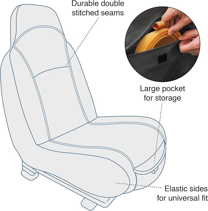 Kurgo Rover Bucket Seat Cover, Black | Protects Bucket Seats from Muddy Paws & Pet Hair, Waterproof, Stain Resistant, Large Storage Pocket, Secure Full Coverage Fit - Image 3