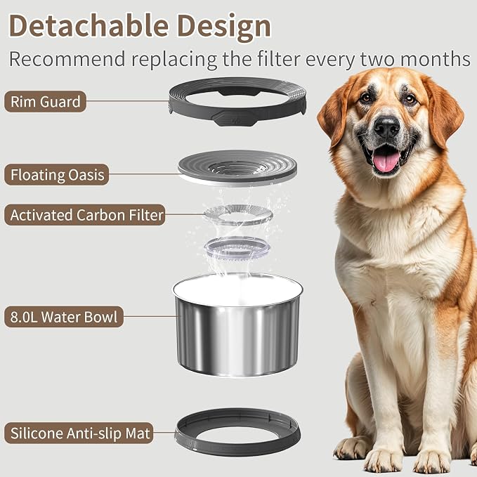 8L Dog Water Bowl No Spill 2.1 Gallon Stainless Steel Water Bowl for Dogs 270oz Large Capacity No Splash Slow Drinking Feeder with Anti-Slip Mat for Messy Drinkers - Image 4