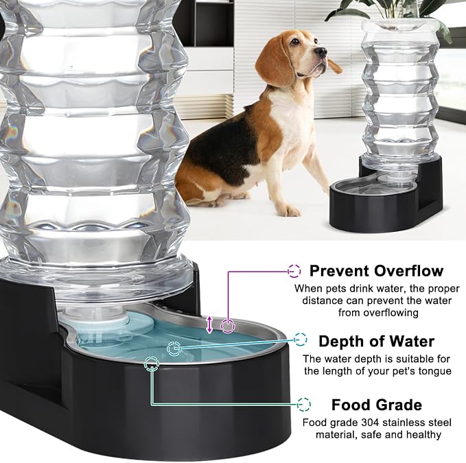 RIZZARI 8L Dog Water Bowl Dispenser:Spill Resistant Multi Pet Solution | Cleaner Drinking Water / Dishwasher Safe Bowl / Auto-Refill with No Pump / Spill Resistant / No Electricity - Image 7