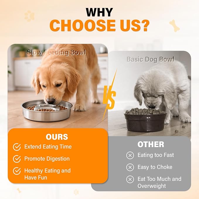 Slow Feeder Dog Bowl, Large Capacity 3-Cup 304 Stainless Steel Dog Food Bowl with Non-Slip Silicone Mat, Eco-Friendly, Slows Down Eating for Small, Medium & Large Dogs - Image 2