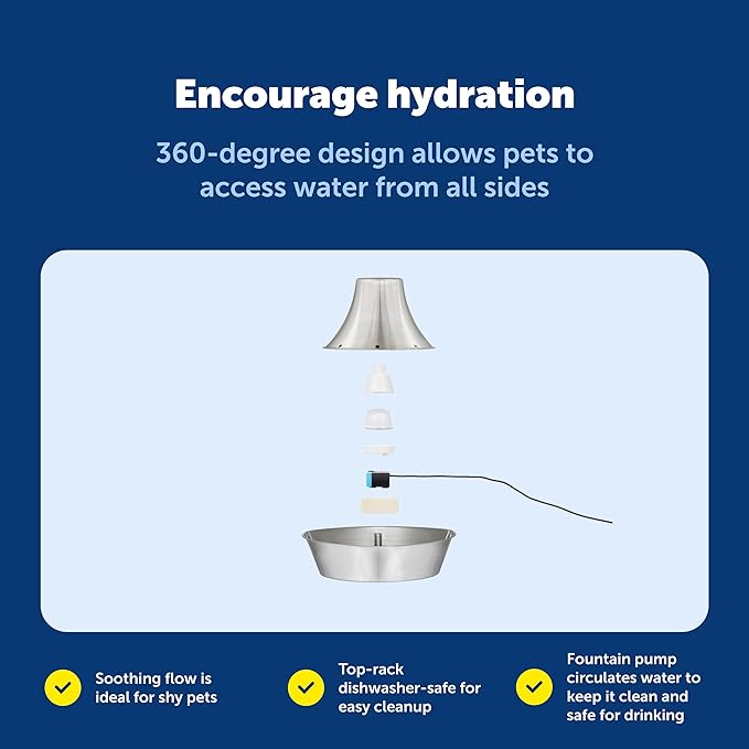 PetSafe Seaside Stainless Cat & Dog Fountain, 60 oz, 2 Filters & Pump | 60 Oz Capacity, 360-Degree Flow, Triple-Filter with 2.5x More Activated Carbon, Scratch/Rust-Resistant Stainless Steel - Image 7