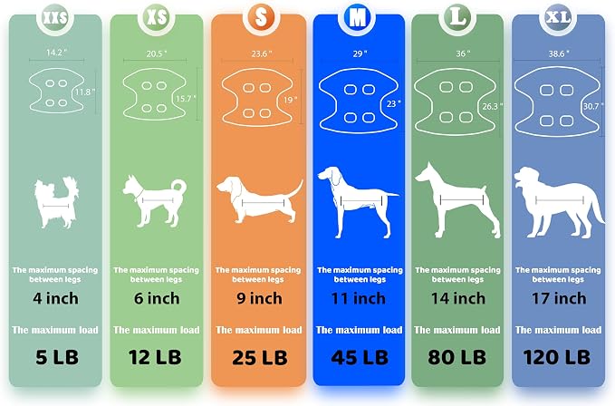 Cat Grooming Hammock for Nail Trimming, Cat Nail Clipper Hammock Harness | Helps Keep Cats Secure with Wrap-Style Restraint and Immobilizer Support for Easier Nail Trimming - Image 6