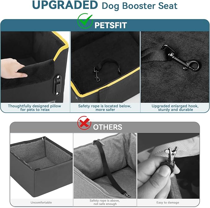 PETSFIT Small Dog Car Seat – Patented Safety Buckles – Safety Tether – Foldable Travel Dog Booster Car Seat Reduces Anxiety & Road Trips – Stable Frame, Soft Cushion, Fits Front/Back Seat - Image 4