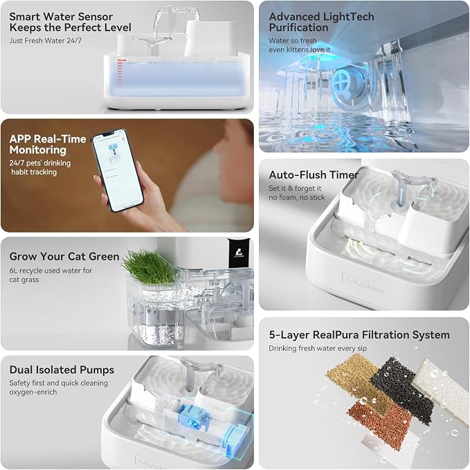 Automatic Cat Water Fountain 10L/338oz Self Filling and Cleaning, Pet Water Dispenser with Filter System for Dogs, 5G Wi-Fi Smart Bowl Wastewater Separation & No Slimy with Quiet Pumps - Image 6