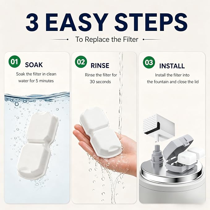 Cat Water Fountain Filter Replacement: 6 PCS Carbon & Sponges | Compatible with UMOCUOY/GIOTOHUN/HOOISE/ATMZIQXR/IHOUONE 74oz/88oz/108oz Stainless Steel Cat Fountains - Image 6