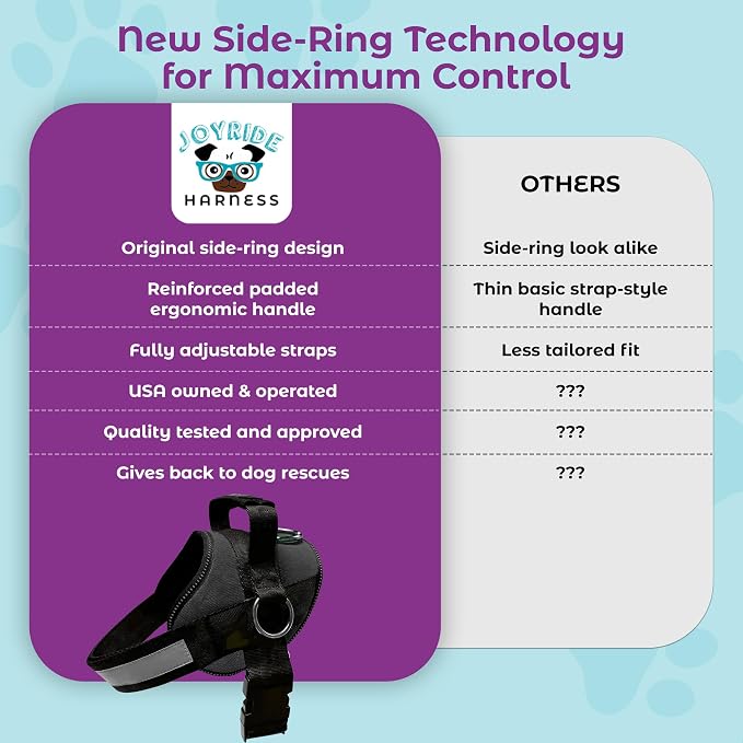 Joyride Basic Dog Harness 1.0 | Black Onyx | S | Adjustable pet vest with 3 side leash rings for training, walking and improved control for small, medium or large dogs - Image 3