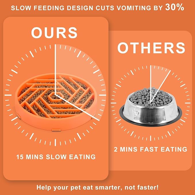 TOBYTO Slow Feeder Dog Bowls Large Medium Breed,Anti-Choking Slow Eating Dog Food Bowl,Non Slip Pet Slower Food Feeding Bowls Large Puzzle Slow Feeder Bloat Stop Maze Dog Dishes,Orange - Image 4