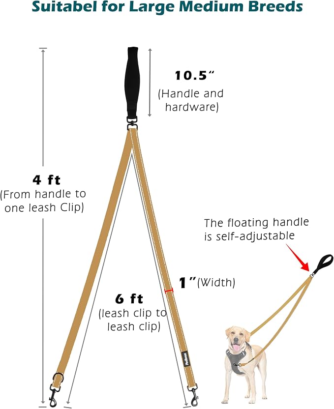 PetBonus Two Point Control Dog Leash, No Tangle Training Walking Leashes | Soft Padded Handle, Reflective, Works with No Pull Harnesses, Converts to Single Lead for Medium Large Dogs, Khaki - Image 4