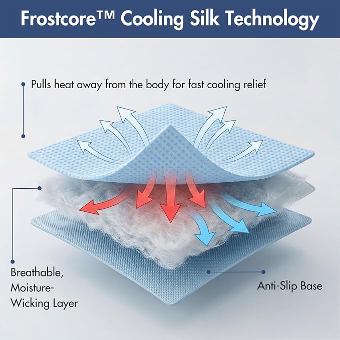 Spark Paws Cooling Couch Cover Dog Bed, Furniture Protector Mat | Non-Toxic Washable Pet Cooling Pad for Large, Medium and Small Dogs - Image 4