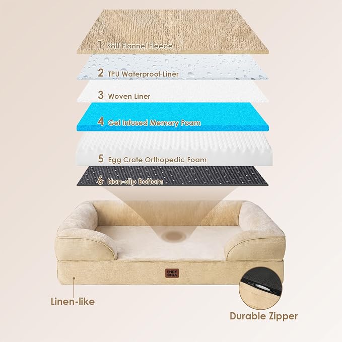 EHEYCIGA Orthopedic Small Dog Bed, Waterproof Memory Foam Washable Pet Beds | Non-Slip Bottom and Egg-Crate Foam Medium Dog Couch Bed with Washable Removable Cover, Graige - Image 5