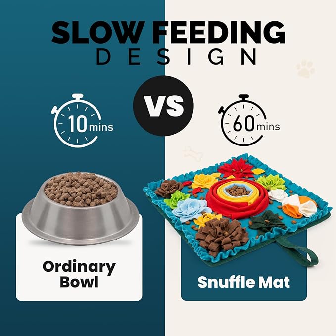 PET ARENA Dog Snuffle Feeding Mat, Adjustable Nose Work Activity Toy | Encourages natural foraging, slows eating, reduces boredom, and provides mental enrichment for pets. - Image 5