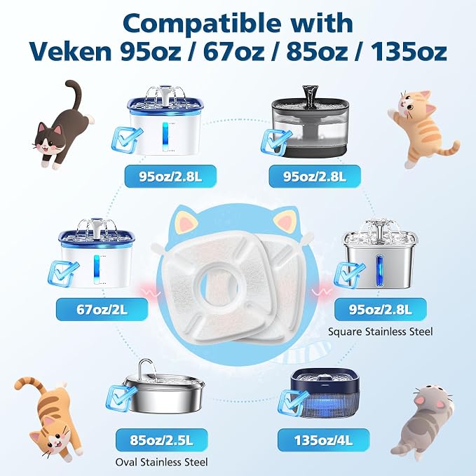 16 Pcs Cat Water Fountain Filters for Veken 95oz 67oz 135oz Pet Fountain | Dog Water Fountain Automatic Dog Water Dispenser 8 Pcs Pet Fountain Filter Replacement & 8 Pcs Pre-Filter Sponges - Image 3