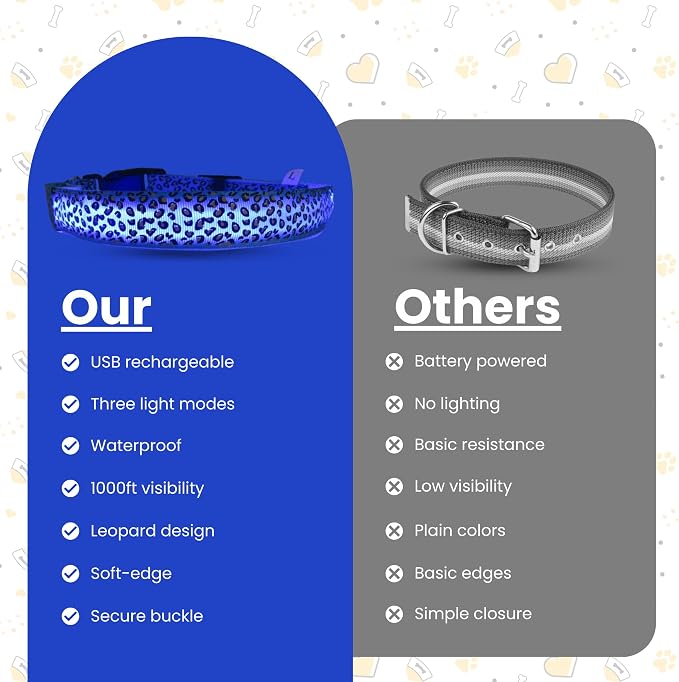 Leopard Dog Collar - Glow in the Dark USB Collar with Rechargeable Battery + Waterproof Design - Light Up Dog Collar - Blue (Medium Size) - Image 5