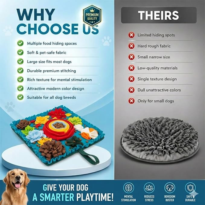 PET ARENA Dog Snuffle Feeding Mat, Adjustable Nose Work Activity Toy | Encourages natural foraging, slows eating, reduces boredom, and provides mental enrichment for pets. - Image 7