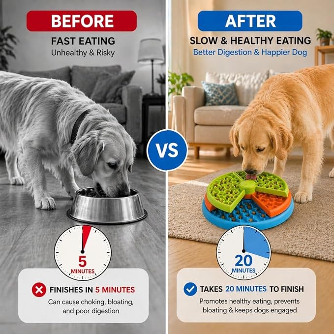 3-Level Slow Feeder Dog Bowls - Non-Slip Interactive Dog Puzzle Toy - Image 2